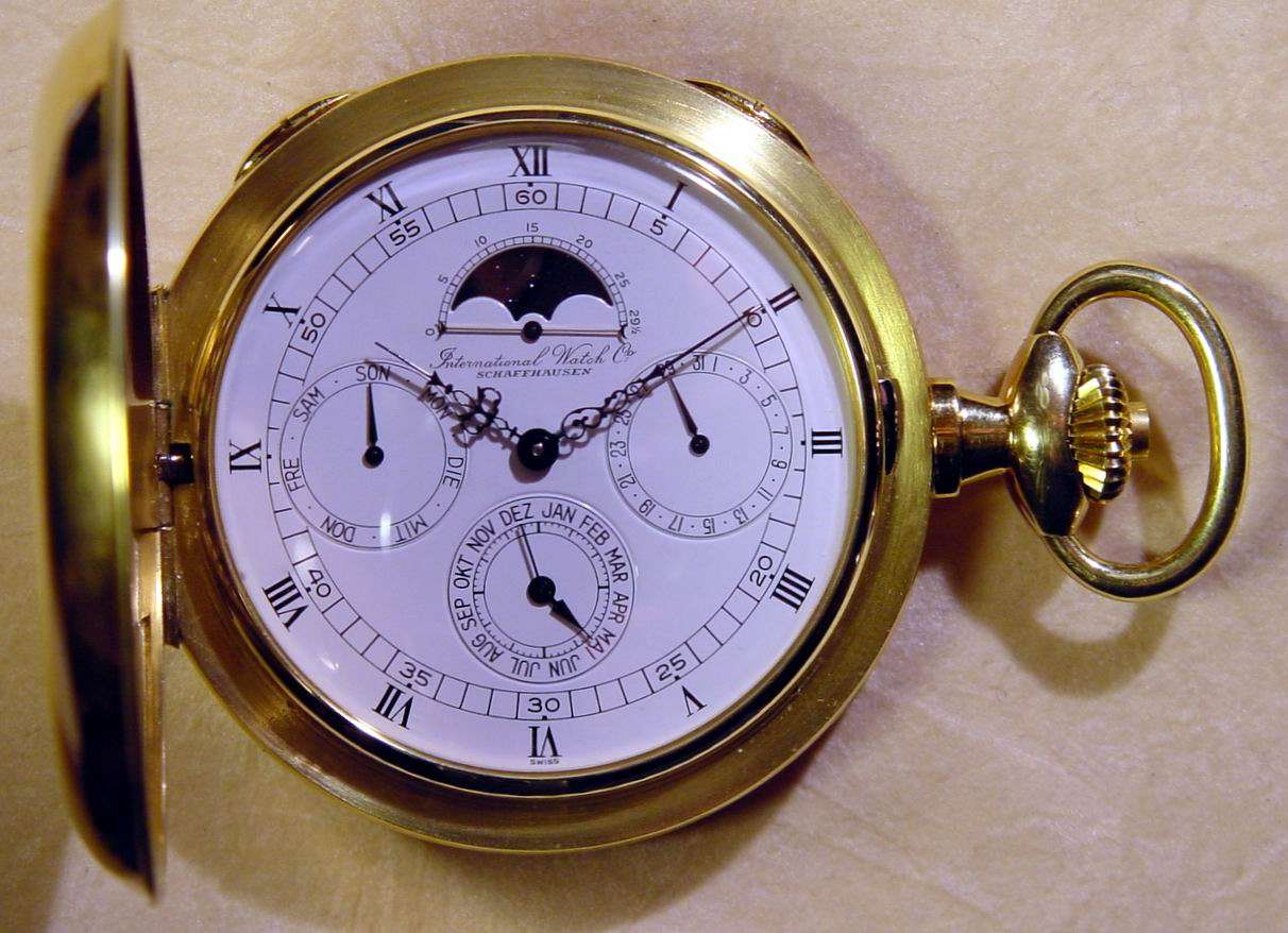replica watch rwi